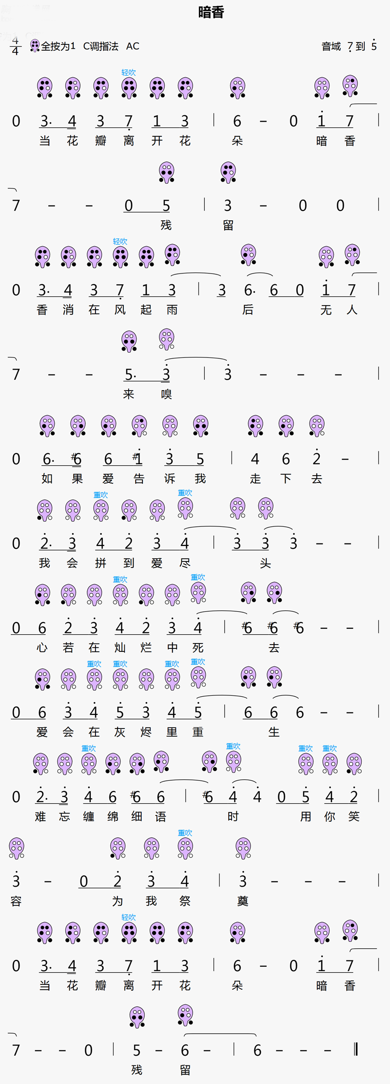 首页 曲谱伴奏 6孔曲谱   上一条 : 《起风了》6孔曲谱  下一条