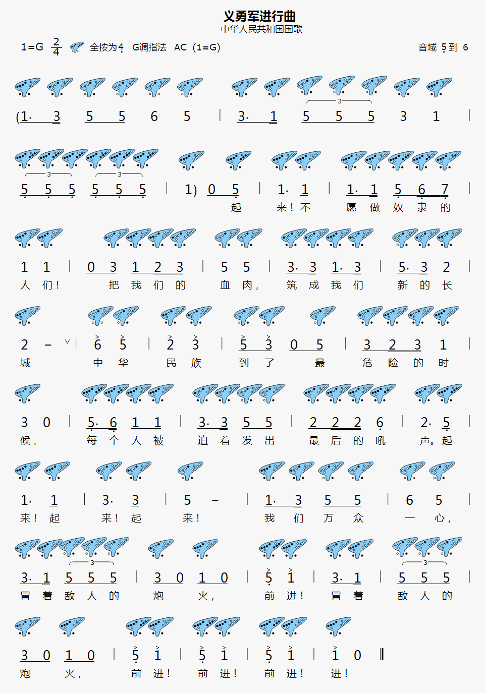 【义勇军进行曲】12孔陶笛曲谱