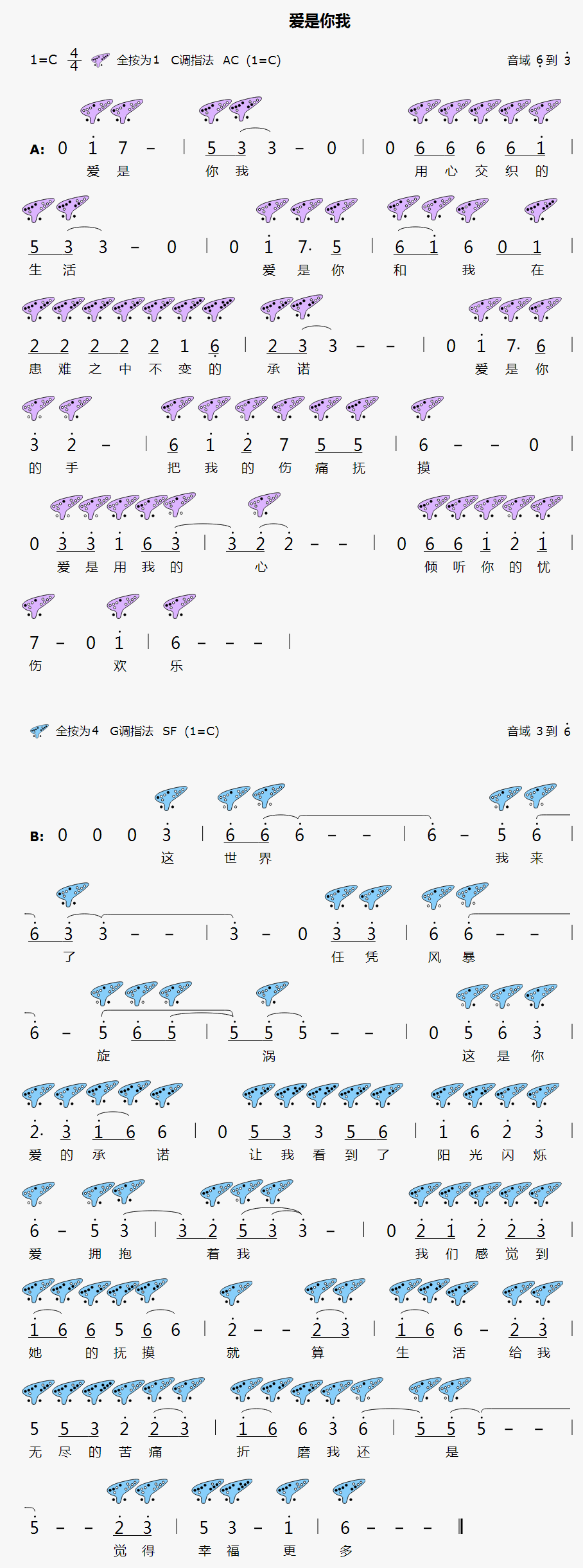 【爱是你我】12孔陶笛曲谱