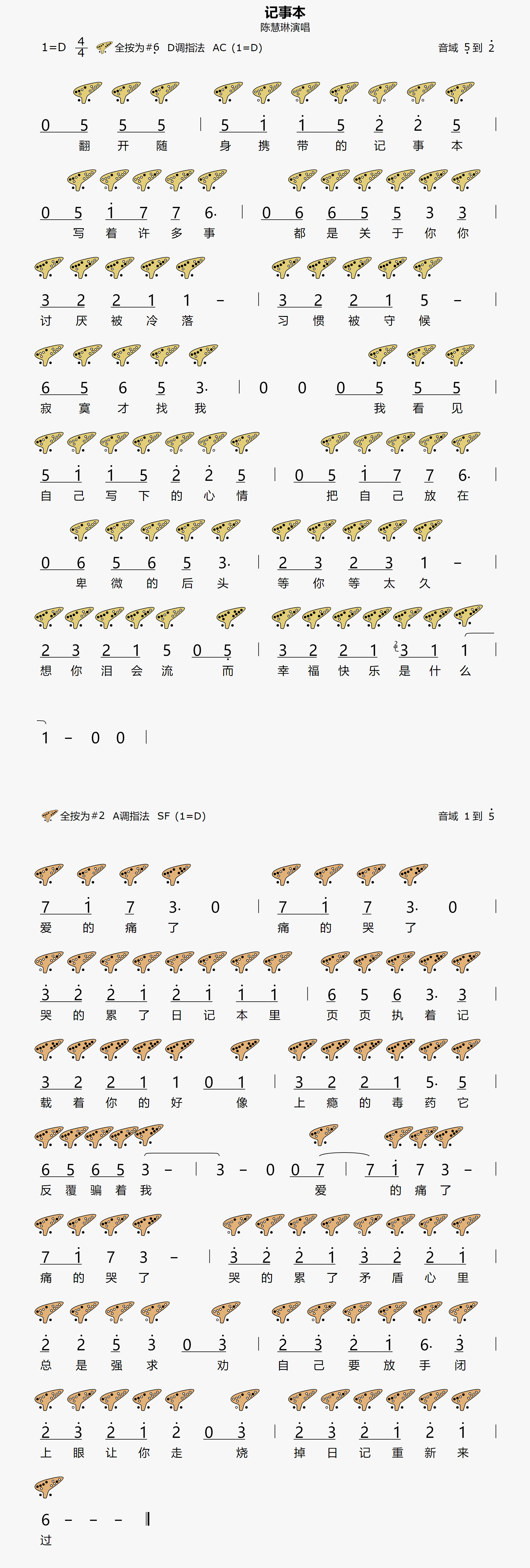 {记事本}12孔陶笛曲谱