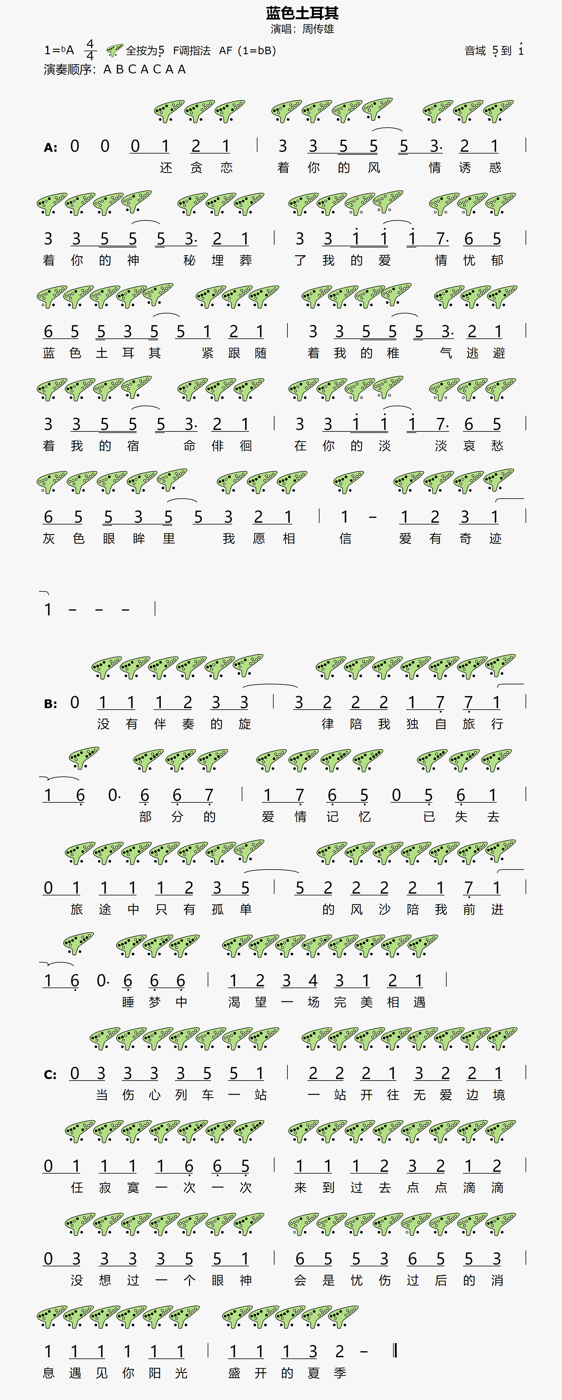 {蓝色土耳其}12孔陶笛曲谱